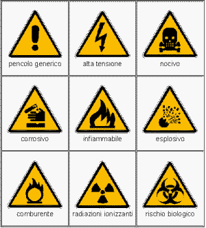 Segnali di pericolo